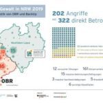 Infografik_Rechte_Gewalt_in_NRW_2019_kl-150x150