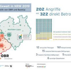 Infografik_Rechte_Gewalt_in_NRW_2019_kl-247x247